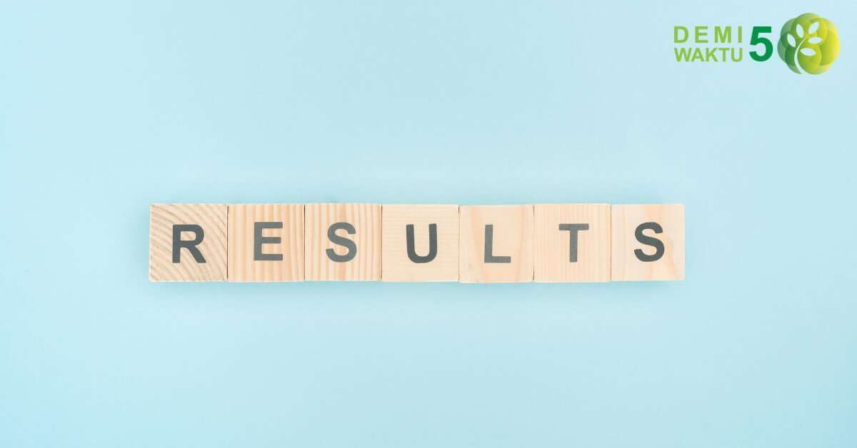 Result SPM 2020